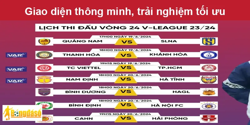 Giao diện thông minh, trải nghiệm người dùng tối ưu Giao diện thông minh, trải nghiệm người dùng tối ưu